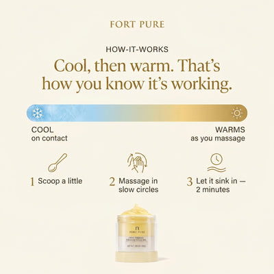Cryo Thermo Firming Gold Gel