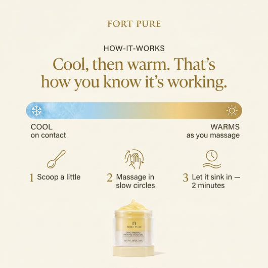 Cryo Thermo Firming Gold Gel