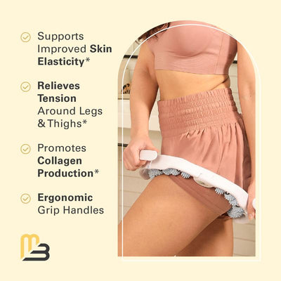 Anti-Cellulite Body Oil