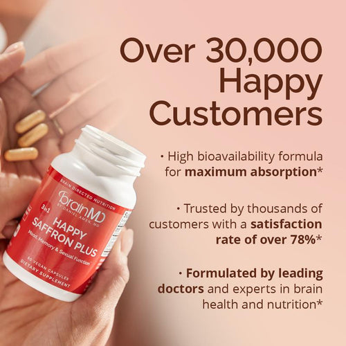 Bright Mood Plus — 3-in-1 Saffron, Curcumin & Zinc Mood Support