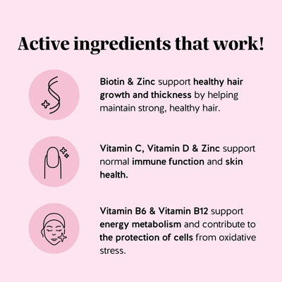 Hair Reset Gummies