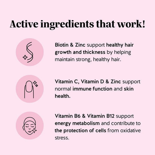 Hair Reset Gummies