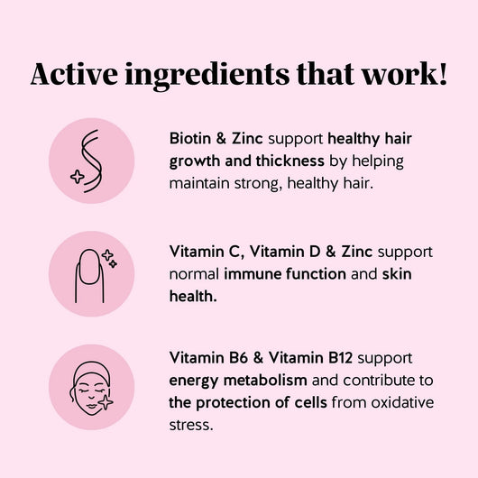 Hair Reset Gummies