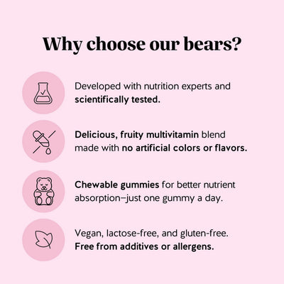 Hair Reset Gummies