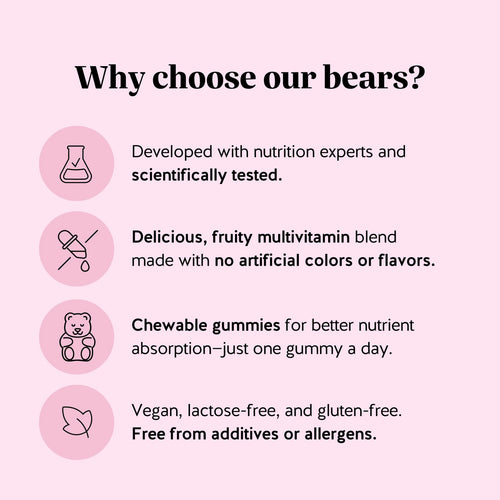 Hair Reset Gummies