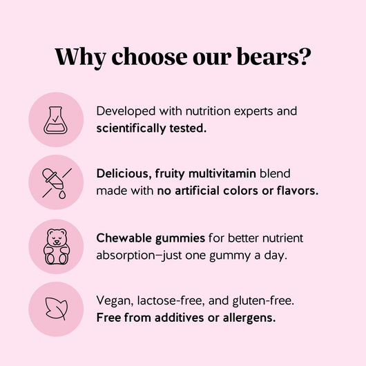 Hair Reset Gummies