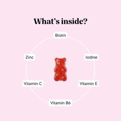 Hair Reset Gummies
