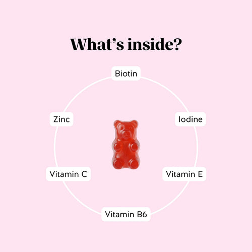 Hair Reset Gummies