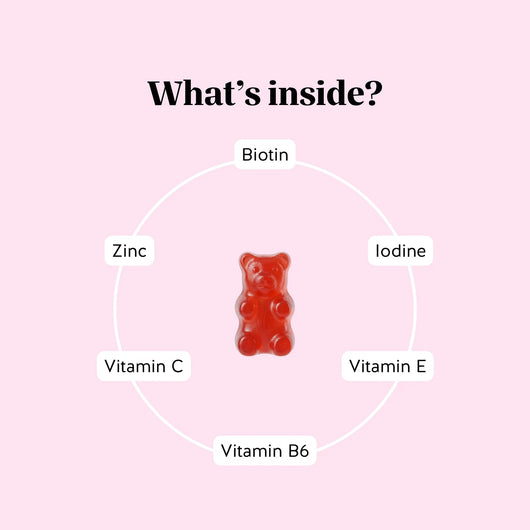 Hair Reset Gummies