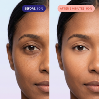 Instant Lift Eye Gel — Tightens, Lifts & Depuffs in 5 Minutes