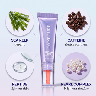 Instant Lift Eye Gel — Tightens, Lifts & Depuffs in 5 Minutes