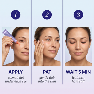 Instant Lift Eye Gel — Tightens, Lifts & Depuffs in 5 Minutes