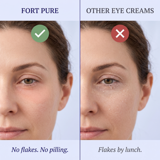 Instant Lift Eye Gel — Tightens, Lifts & Depuffs in 5 Minutes