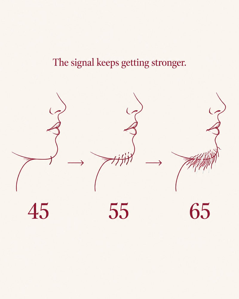 2. That's why it got worse as you got older.